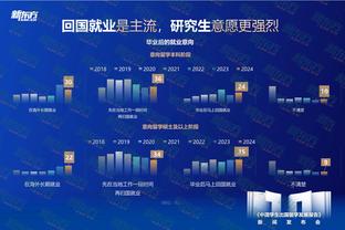 188宝金博苹果app截图4